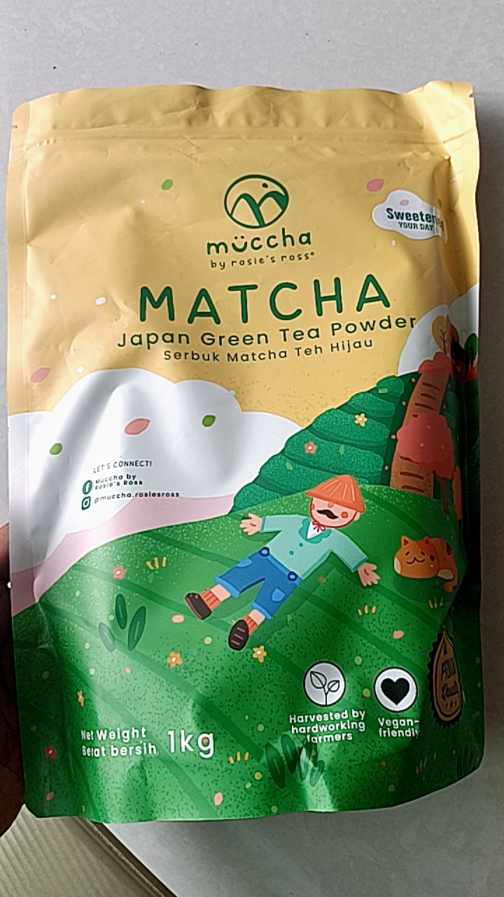 1750. mohdsaril12345