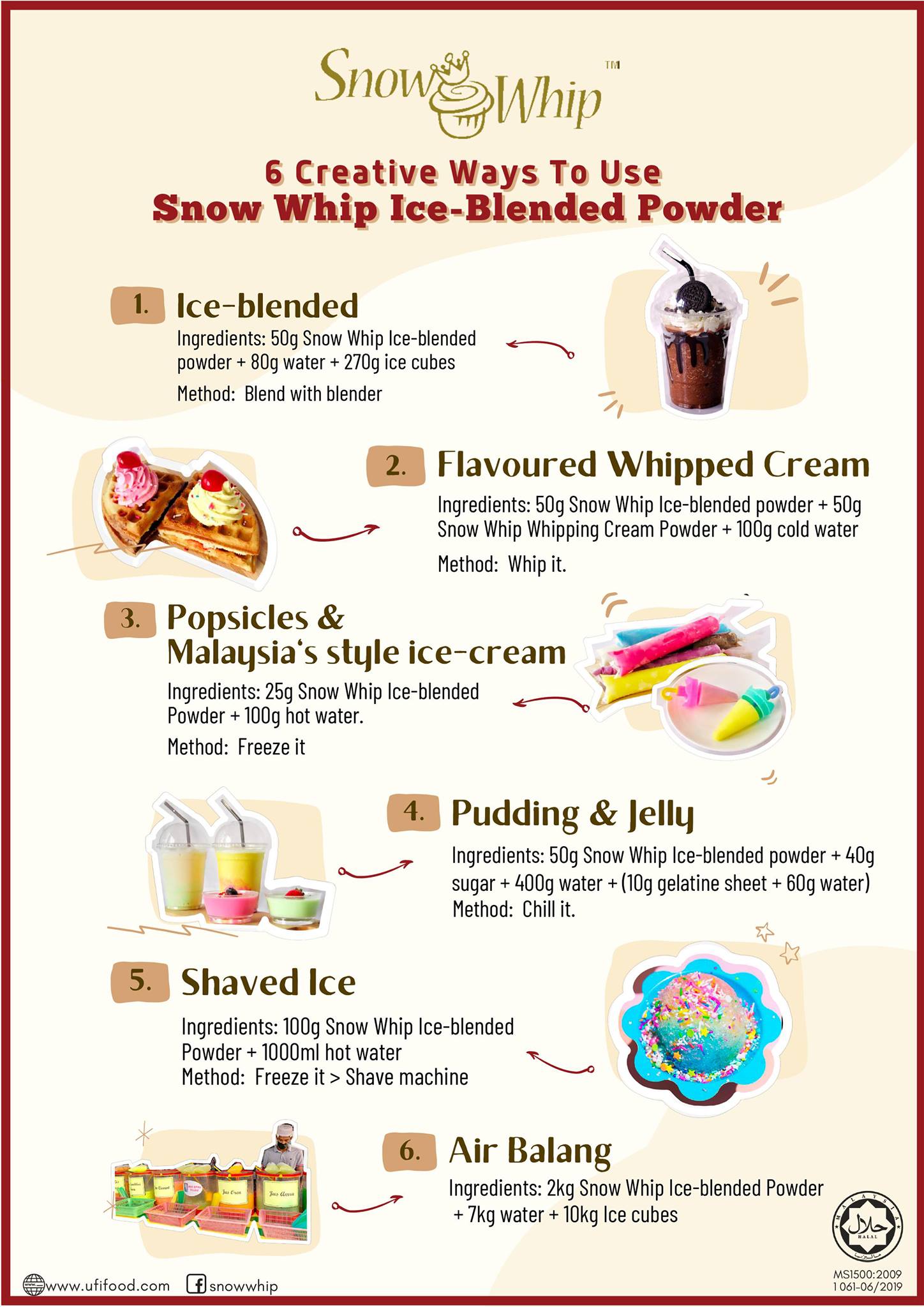 Snow Whip Blue Ice Ice Blended Powder (1KG x 20)